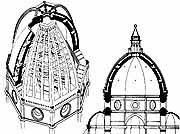 Prospetto cupola Brunelleschi